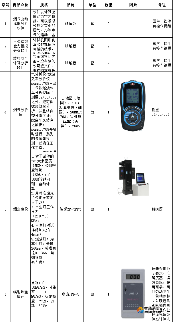1644898080100593.png 5867a2e200b34ae8bc784d398192d512.png