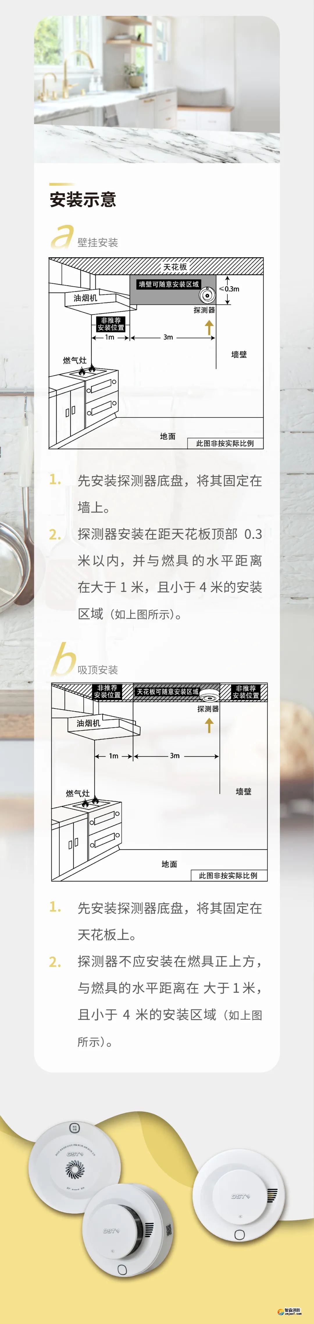 海灣JT-230-AG-NB-CN家用可燃?xì)怏w探測(cè)器參數(shù)特點(diǎn) 海灣JT-230-AG-NB-CN家用可燃?xì)怏w探測(cè)器參數(shù)特點(diǎn)